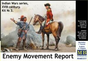MASTER BOX LTD MB35217 INDIAN WARS SERIES, XVIII century. Kit No 3. ENEMY MOVEMENT REPORT